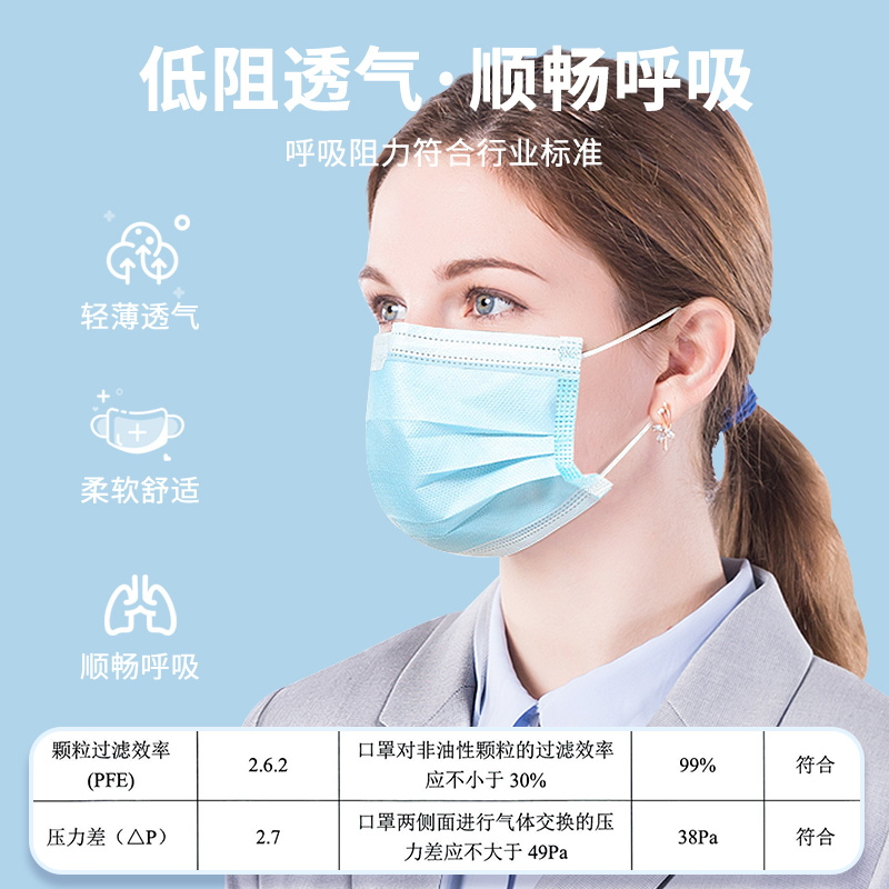 英科医疗一次性医用外科口罩三层防护含熔喷布非灭菌 10只/袋