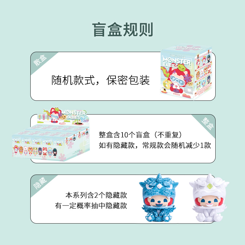 名创优品(miniso) 怪物宝宝系列阿狸盲盒潮玩可爱公仔手办生日礼物创意玩偶
