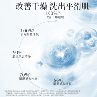 阿道夫(ADOLPH)男士女士通用魅力经典精油沐浴液420ml持久留香