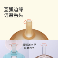 世喜学饮嘴+吸管
