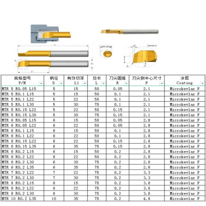 MTR 1.1 1.5 2 3 4 5 6 7 8 10mm小孔镗刀整体硬质合金微型镗削车削内圆车刀