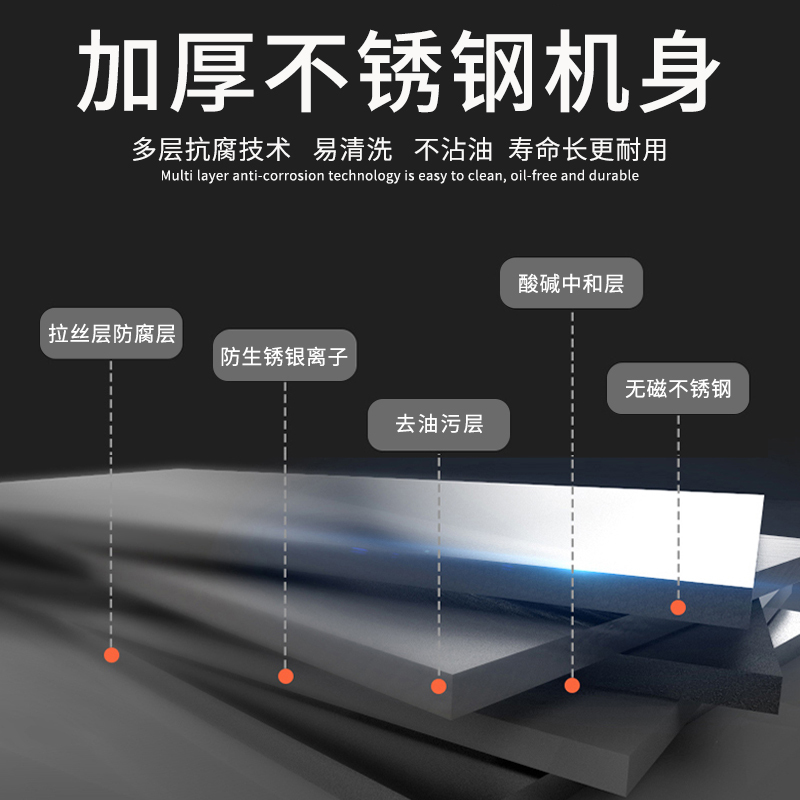 双灶双缸+2个油炸篮金属炉头|商用燃气双炉头油炸锅 炸炉 炸串锅 炸油条薯塔机炸鸡炉煤气炸锅