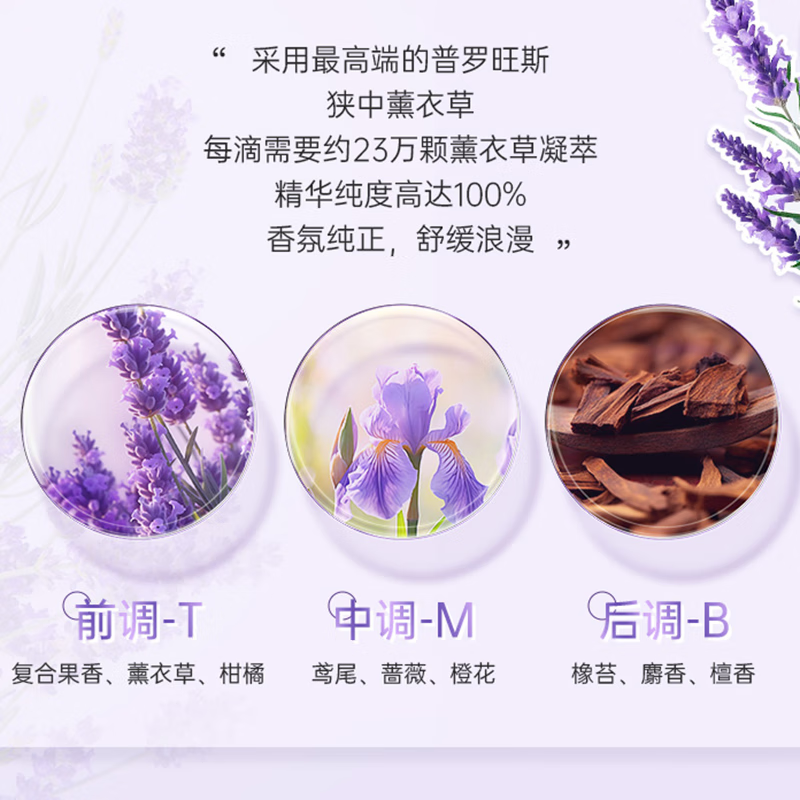 舒蕾波卡莉香深层洁净香氛洗衣液500g*9高清大图