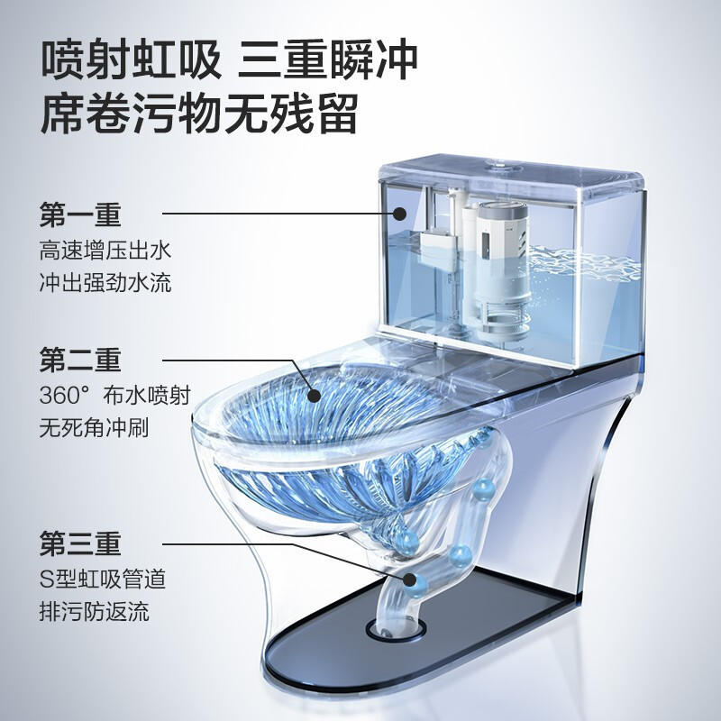 九牧(JOMOO)卫浴马桶防臭家用卫生间大冲力轻智能脚感冲水易洁抗菌坐便器 盖板缓降防堵节水一体式座便器J11400