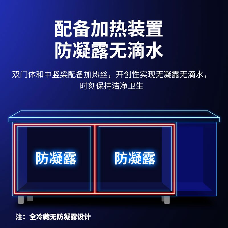 澳柯玛(AUCMA) 展示柜 HF-18X8G 工程款工作台全冷冻展示柜保鲜平冷厨房不锈钢1.8米长0.8米宽