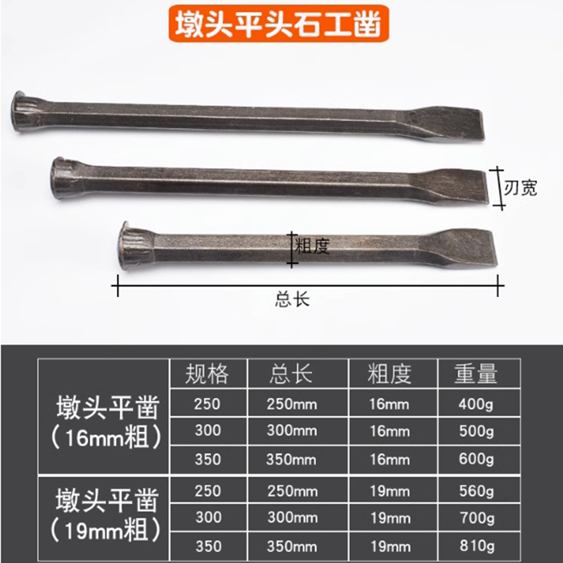 定制螺纹钢凿 25号螺纹钢 50cm 帽子直径5cm