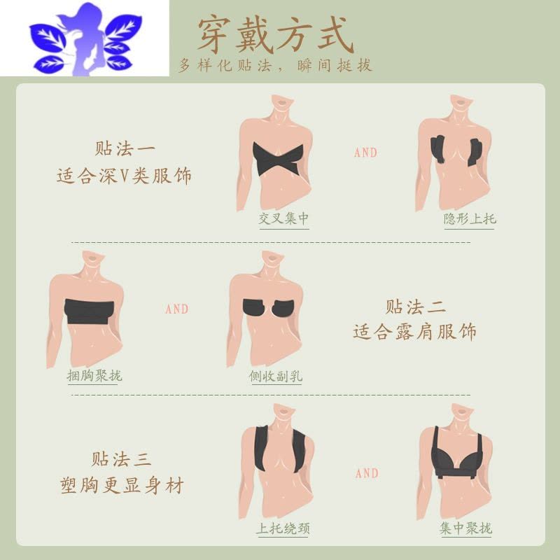 Ideamini弹力布提胸贴防下垂提胸贴胶带隐形提拉自粘运动绷带胸贴乳贴超薄图片
