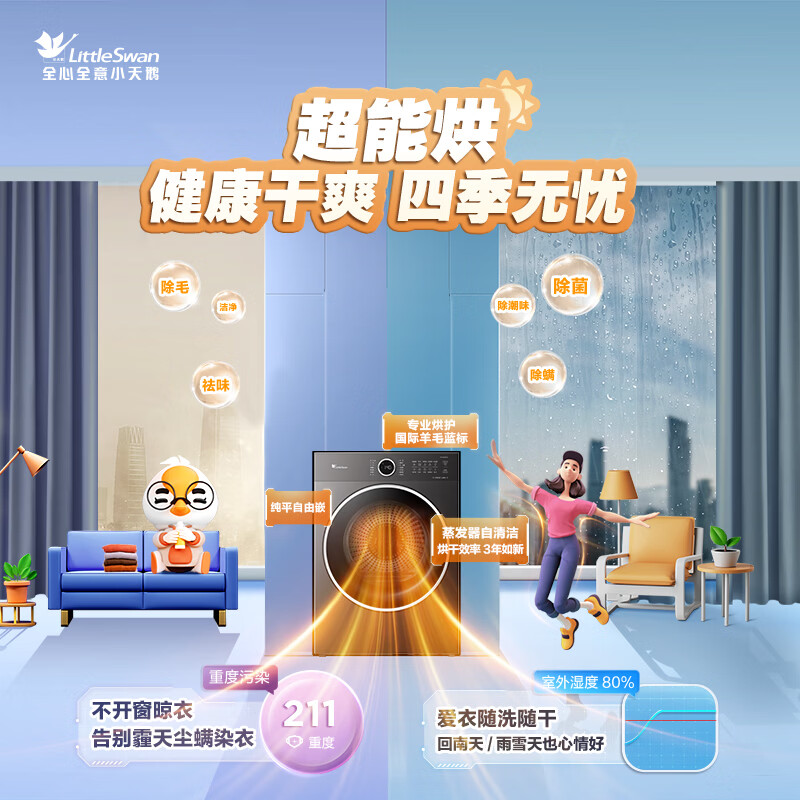 小天鹅(LittleSwan)纯平自由嵌 热泵烘干机家用烘衣服 12KG大容量 变频TH12VH628PLUS高清大图