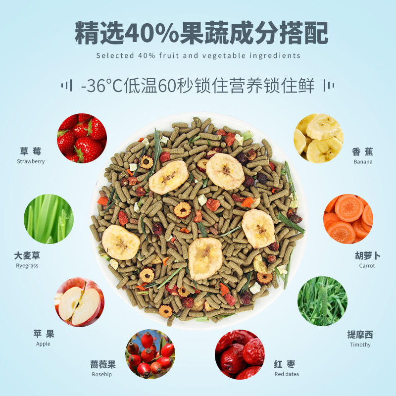 龙猫粮食主粮饲料食物豚鼠龙猫零食宠物用品马祖瑞配方高清大图