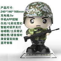 熊猫阿宝智能灯创意时尚声控灯语音控制对话台灯卧室床头小夜灯波迷娜BOMINA