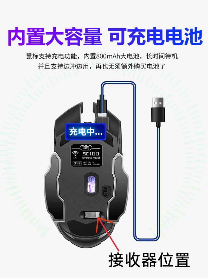 [补贴10%]适用联想拯救者无线鼠标y7000小新r9000p电竞专用游戏通用充电款x高清大图