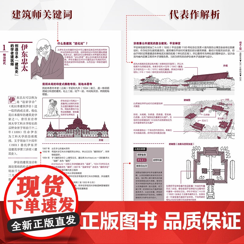 日本建筑大师图鉴 世界建筑历史图鉴书籍建筑师书籍 世界建筑大师图鉴案例大全书籍艺术设计专业教材创意设计教程极简建筑史高清大图