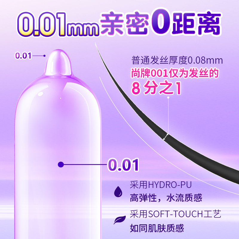 尚牌001避孕套超薄10只装玻尿酸润滑安全套狼牙套男女用成人情趣用品byt高清大图