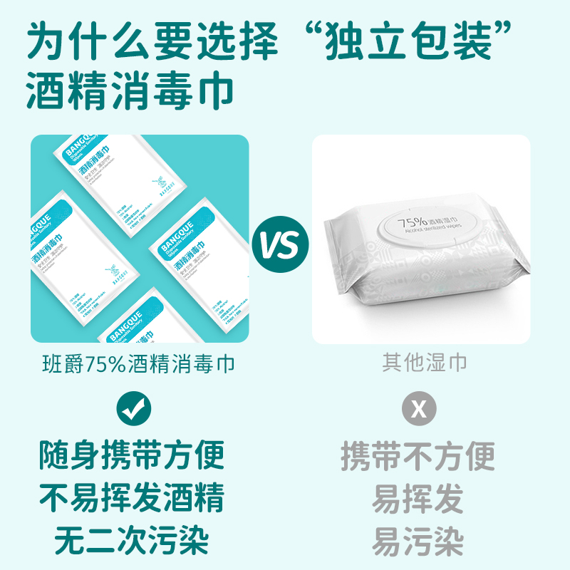 小窝厘 班爵75度酒精消毒湿巾30片/盒小包单片独立装便携学生杀菌湿纸巾高清大图