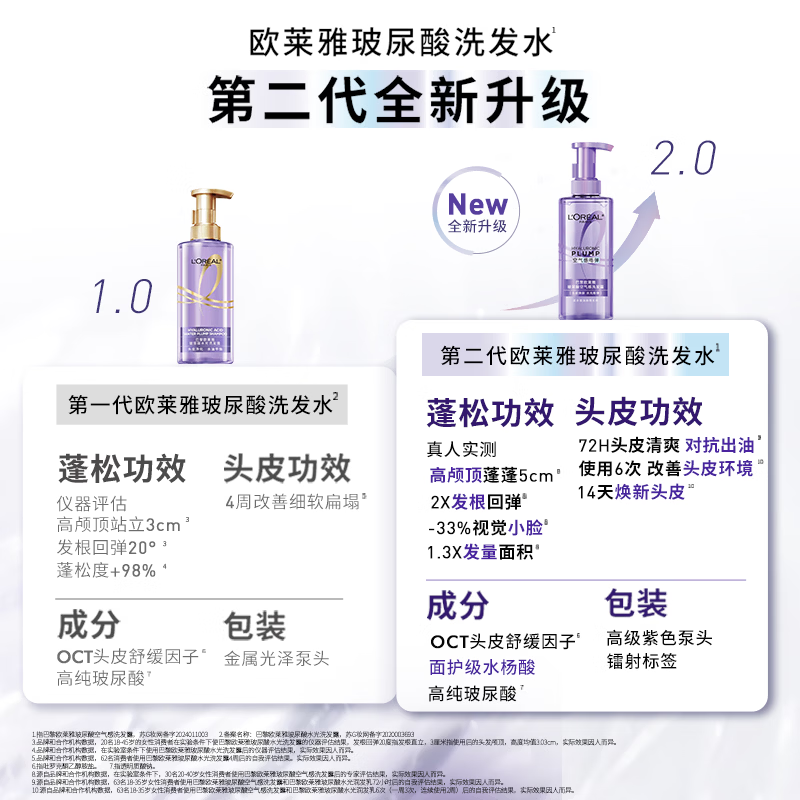 欧莱雅玻尿酸空气感洗发露440ml高清大图