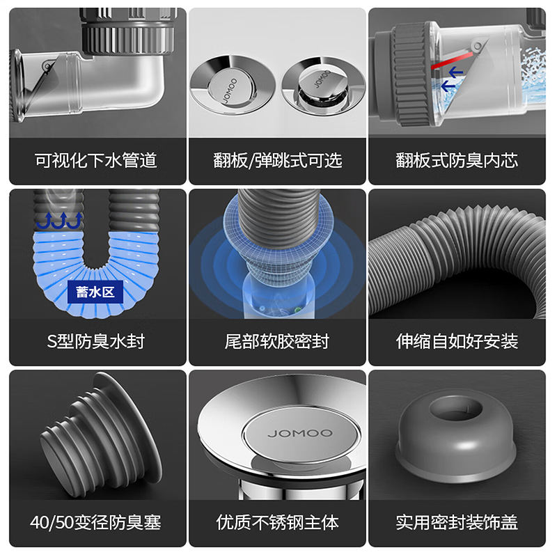 九牧(JOMOO)面盆下水器带溢水孔弹跳翻板地排墙排两用洗手盆下水器套装91208/91209高清大图