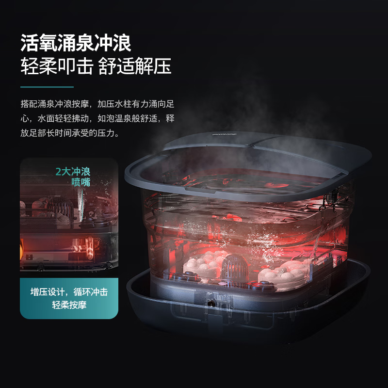 飞利浦(PHILIPS)泡脚桶小白桶加热足浴盆高深桶恒温按摩泡脚盆养生送长辈父母礼品家用男女朋友礼物折叠PPM5103F高清大图