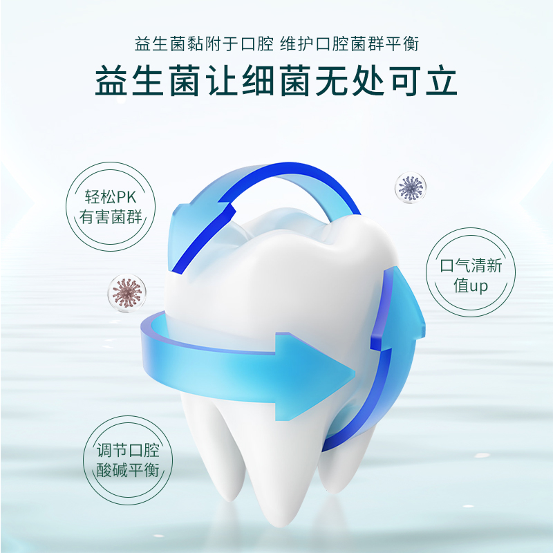 RAOYI 100g 牙膏(计价单位:支)高清大图