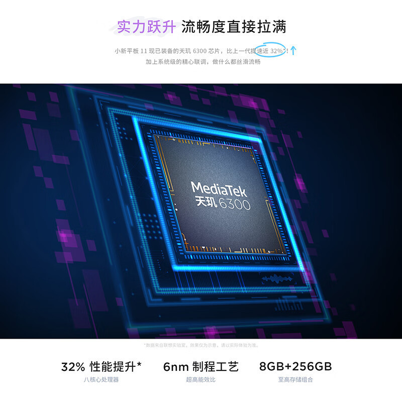联想(Lenovo)小新平板11 2.5K护眼超清大屏 天玑6300AI平板电脑 旗舰性能AI伴学 8+128GBWIFI 天青色