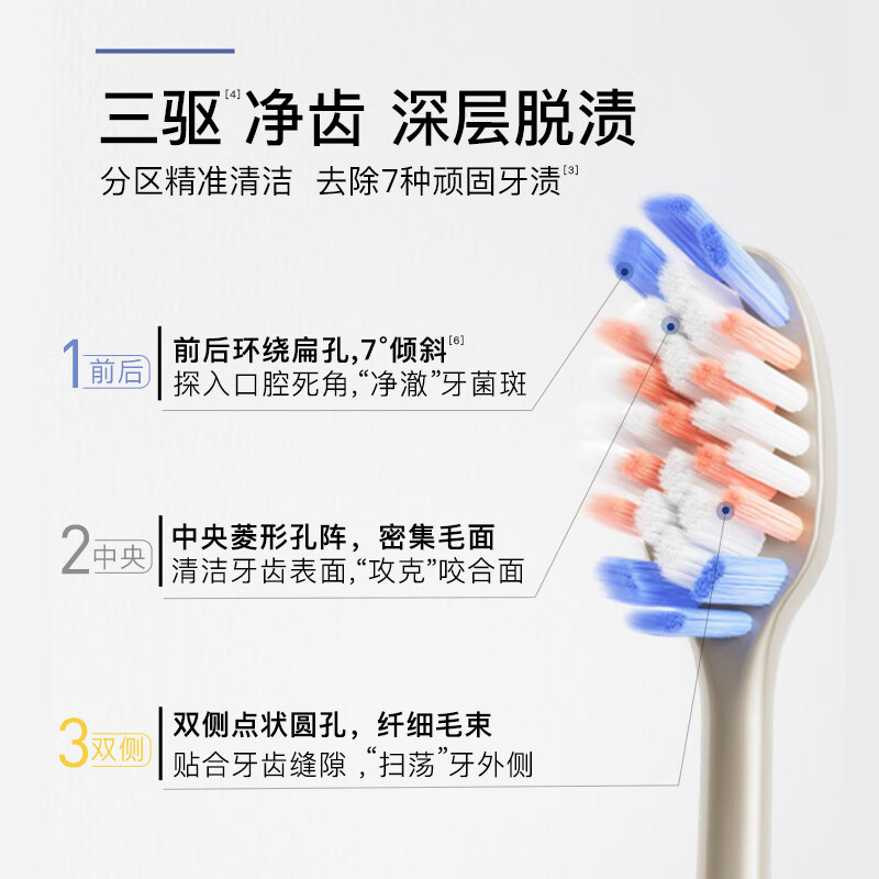 舒客(Saky)雪绒绒莹白牙刷2支装 中毛去渍高清大图