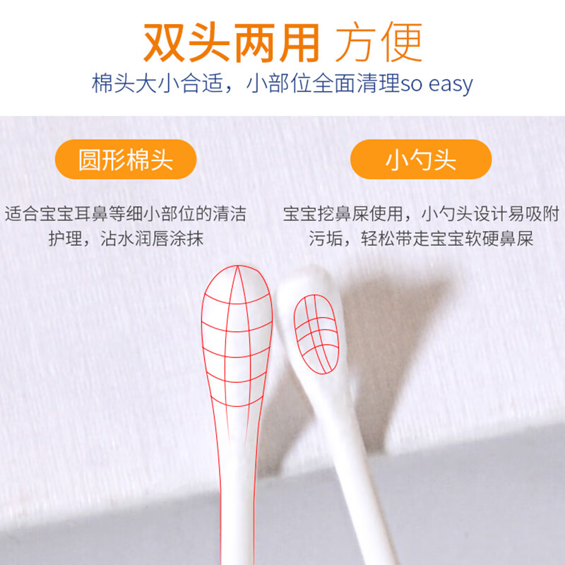 茶茶花 儿童棉签纸轴掏耳勺+棉头 双头耳孔鼻孔清洁棉棒(180支)G10006高清大图