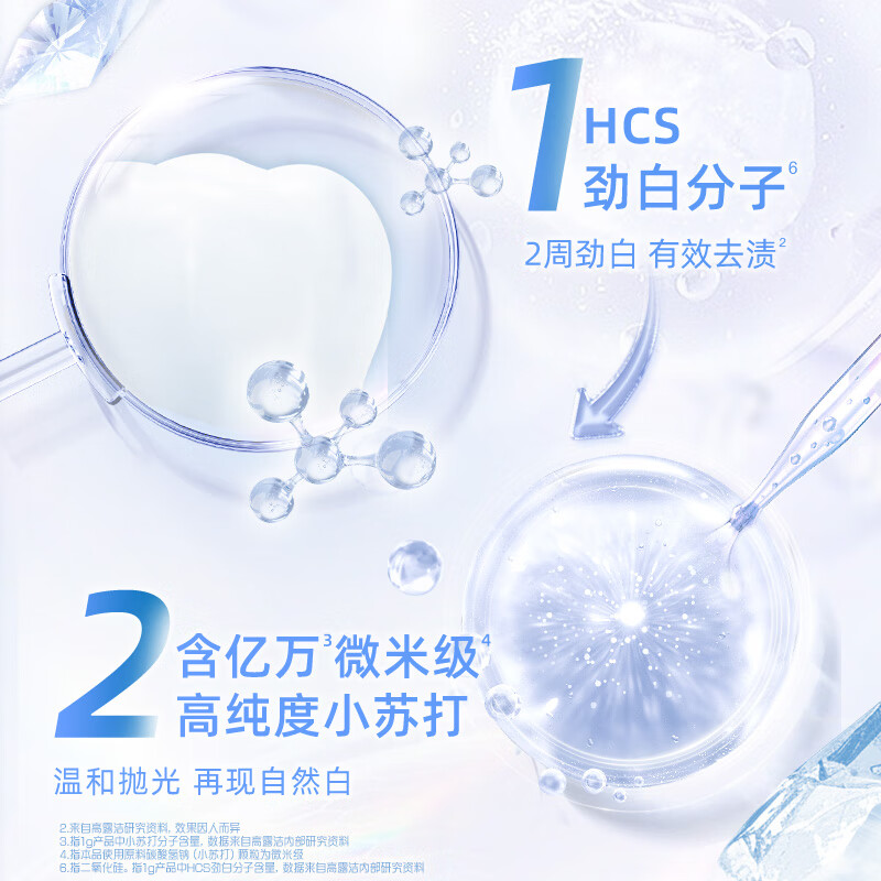 高露洁 劲白小苏打美白牙膏 劲白小苏打留兰味牙膏120g+白茉莉白茶味牙膏120g高清大图