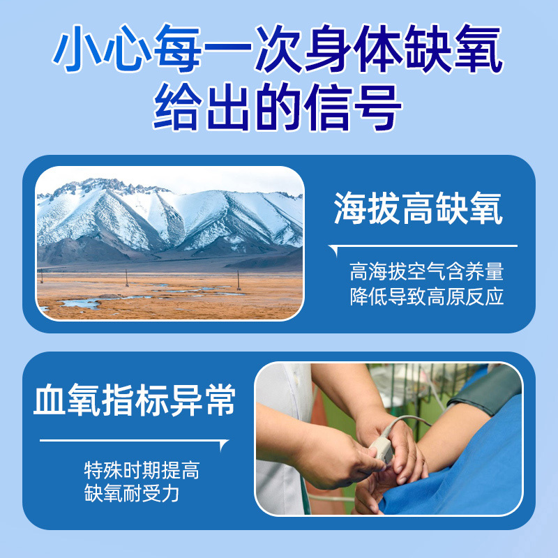 北京同仁堂美林康牌深海角鲨烯红景天软胶囊角鲨希西藏大红花青藏高原西藏青海川西进藏旅游抗高反高原反应安耐缺氧非补氧气携氧片