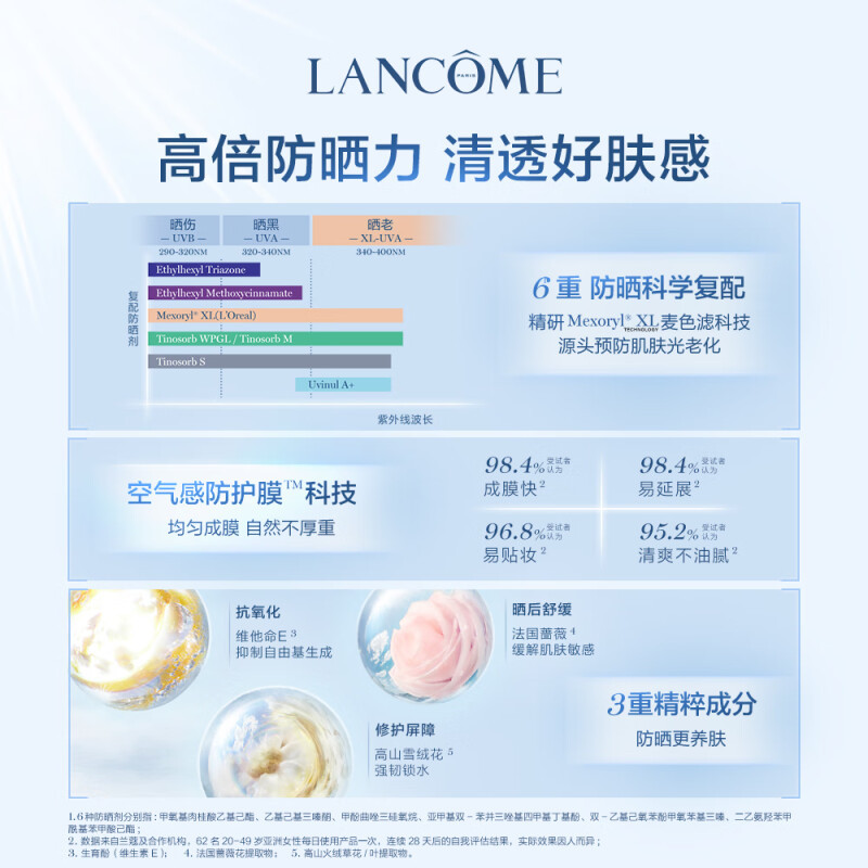 兰蔻(LANCOME) 小白管防晒50ml-清爽