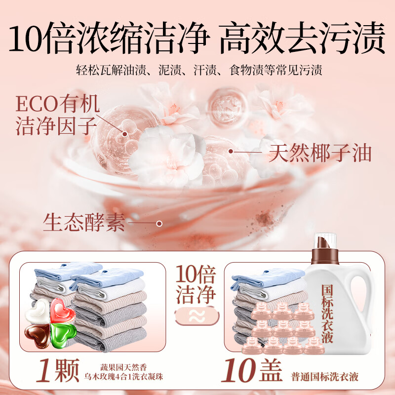 “SukGarden蔬果园天然香乌木玫瑰4合1洗衣凝珠 12g*30颗 ”高清大图