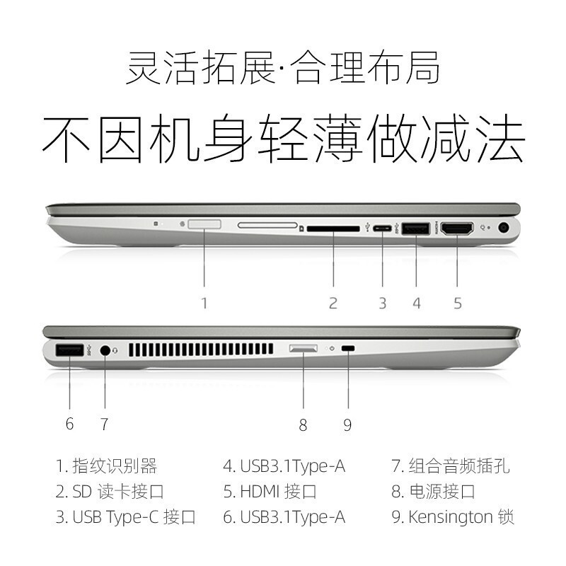 惠普(HP) 星14笔记本电脑 青春版X360 翻转手写触摸屏轻薄便携笔记本平板二合一办公电脑 银 i5-10210U