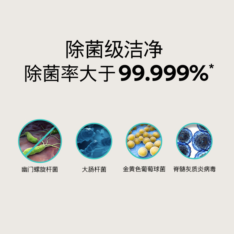 [极净魔盒]西门子SJ43XW33KC嵌入式洗碗机14套官方正品家用全自动智能白色高清大图