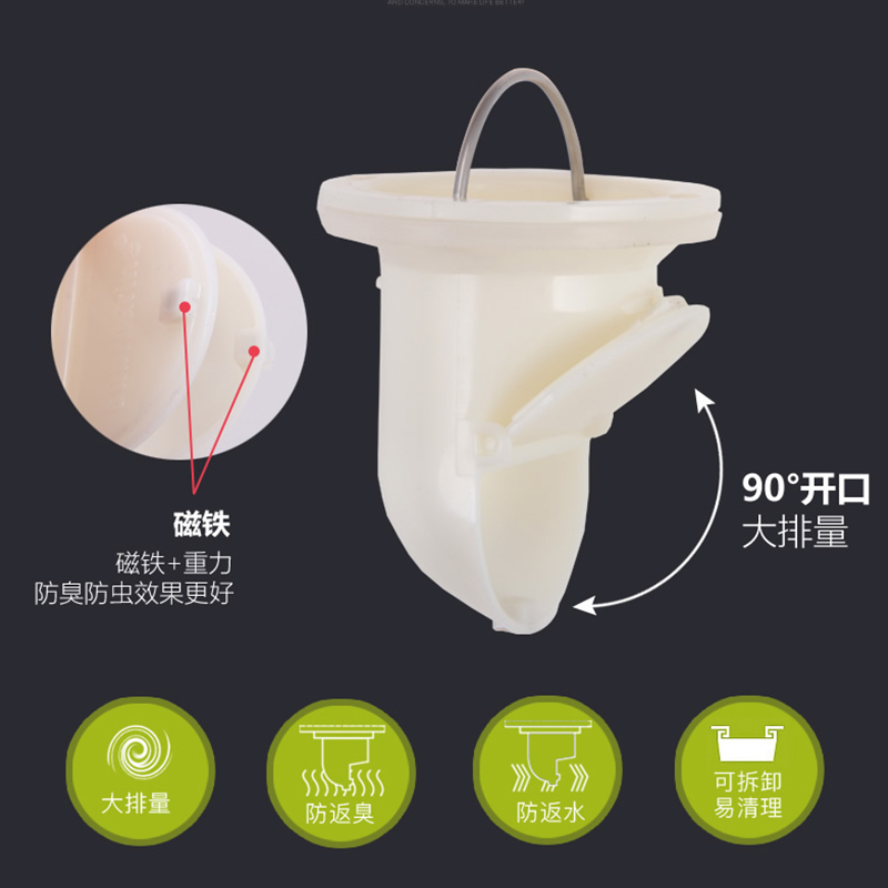潜水艇(submarine)地漏全铜防臭地漏四防地漏 纯铜主体方形面板防虫防臭排水快有滤网 TF50-12厘米面板高清大图