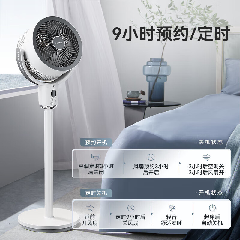 艾美特(AIRMATE)空气循环扇电风扇落地扇家用3D摇头电扇涡轮换气扇8档风量调节 FA18-SR171 语音+遥控高清大图