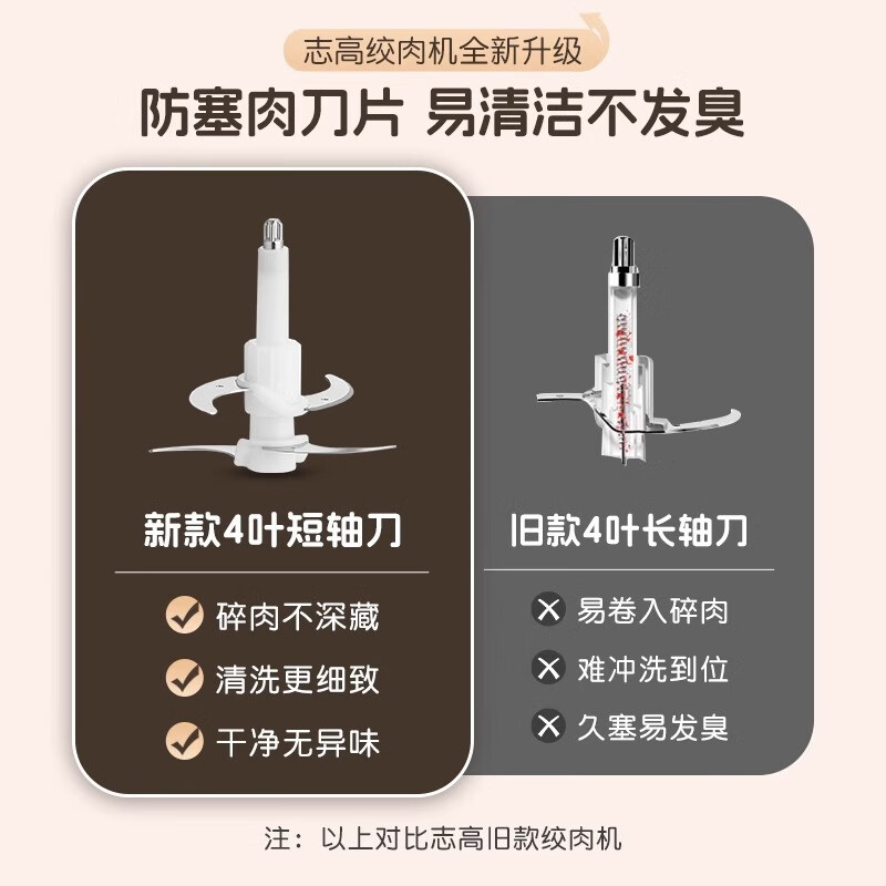 志高(CHIGO) 绞肉机 大容量家用电动搅拌机绞馅机搅肉碎肉机多功能料理机WN-12玻璃单刀 2L高清大图