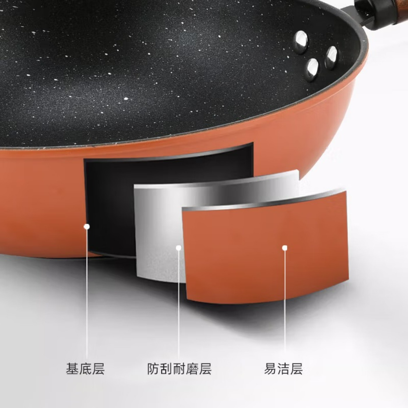 荣事达橙满心意不粘三件套RC-JC324SN高清大图