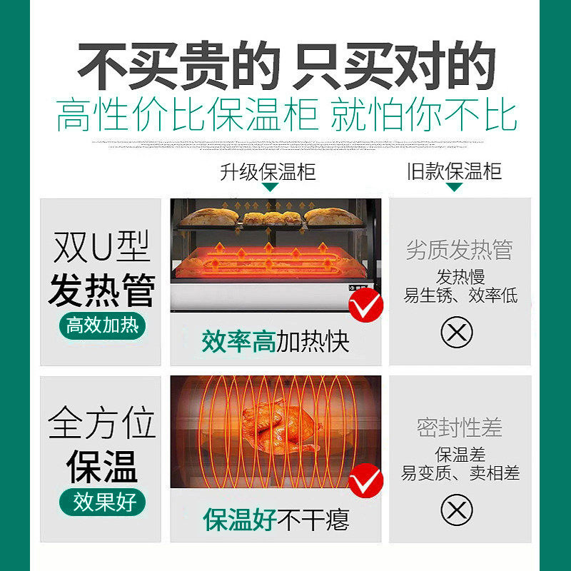 猛世保温展示柜商用台式弧形热饮熟食蛋挞炸鸡汉堡食品加热陈列柜 1.2米保温直热款