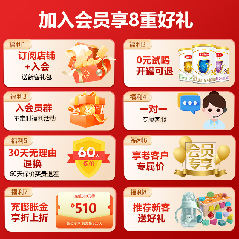 伊利(YILI) 金领冠系列 儿童配方奶粉 4段900克(3-6岁儿童适用)高清大图