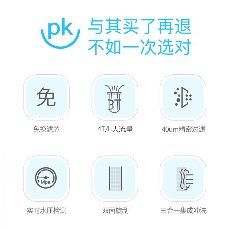 德国德克西DQ-2 大流量前置过滤器 家用净水器 反冲洗全屋自来水滤水器 5T(免费安装)