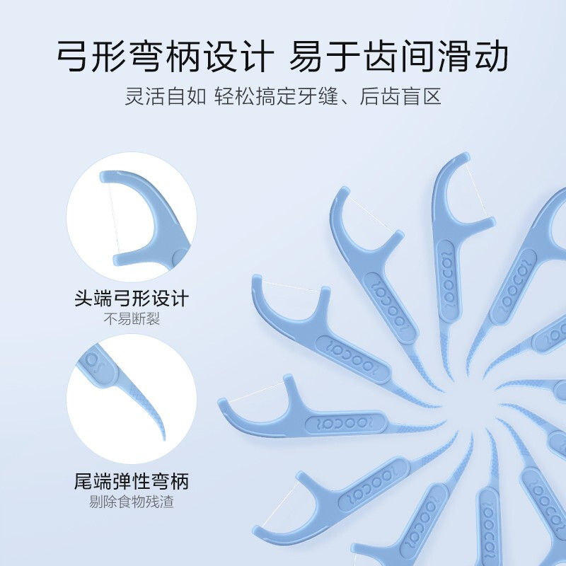 素士(SOOCAS) 牙线棒(50支*6盒)高清大图