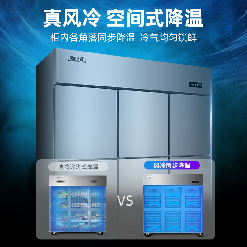 星星六门冷冻风冷冰箱后厨食堂厨房冰箱六门插盘柜冷冻厨房不锈钢冰柜智能控温全铜管BD-1460FAC高清大图