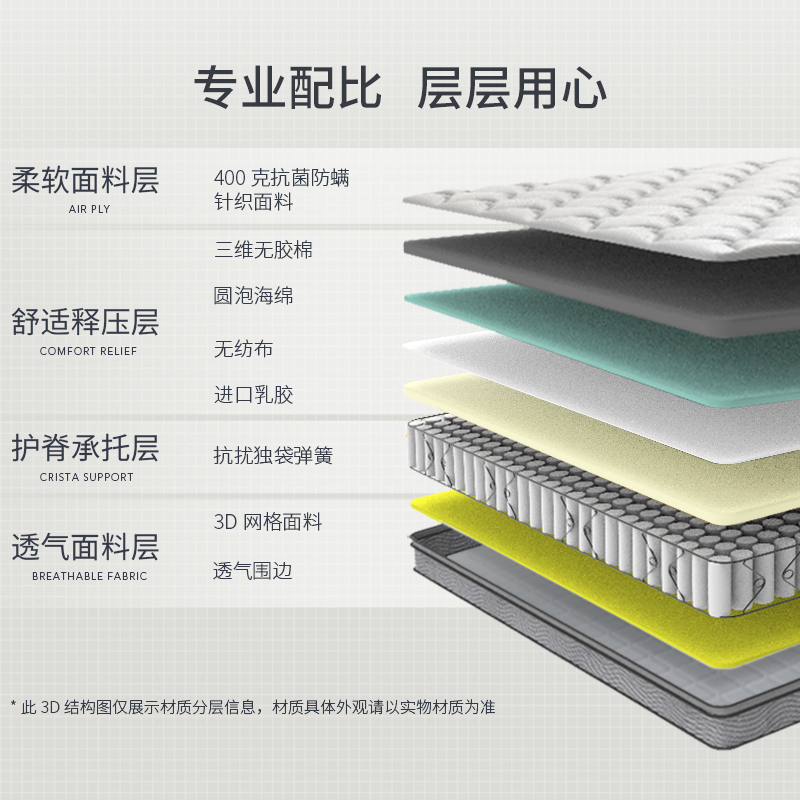 喜临门床垫 修普诺斯 进口乳胶高档独袋弹簧床垫 3D网格透气面料 21cm
