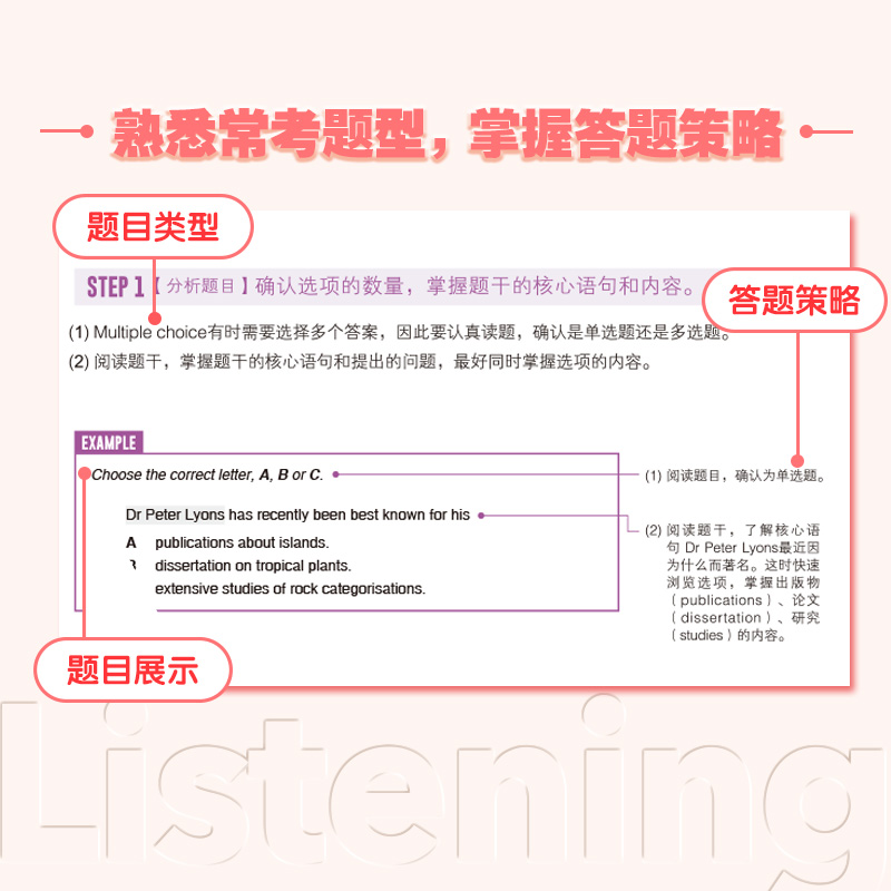 [正版]图书直通雅思听力专项突破 留学英语听力话题素材 雅思实战训练听力攻略搭雅思听力口语阅读写作真题雅思专项训练高清大图