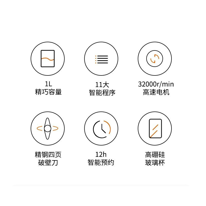 九阳(Joyoung)破壁机家用智能破壁料理机儿童辅食机全自动豆浆机研磨机多功榨汁机能免滤正品L12-P127