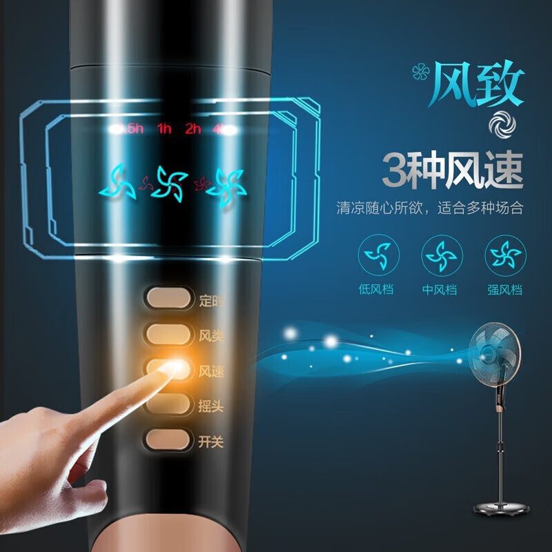 美的(Midea)落地扇FS40-13GR 电风扇客厅遥控大风家用宿舍定时立式易拆洗5页扇高清大图