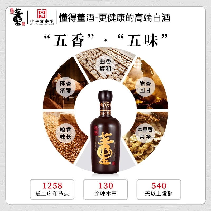 董酒特密54度娄山春L6 50度500ml 12瓶 整箱董浓兼香型纯粮白酒