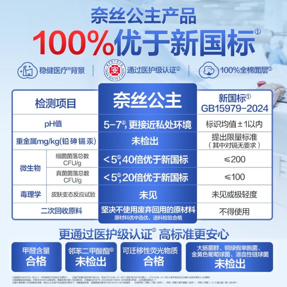 全棉时代奈丝公主100%有机棉系列卫生巾290mm,9片/盒*4