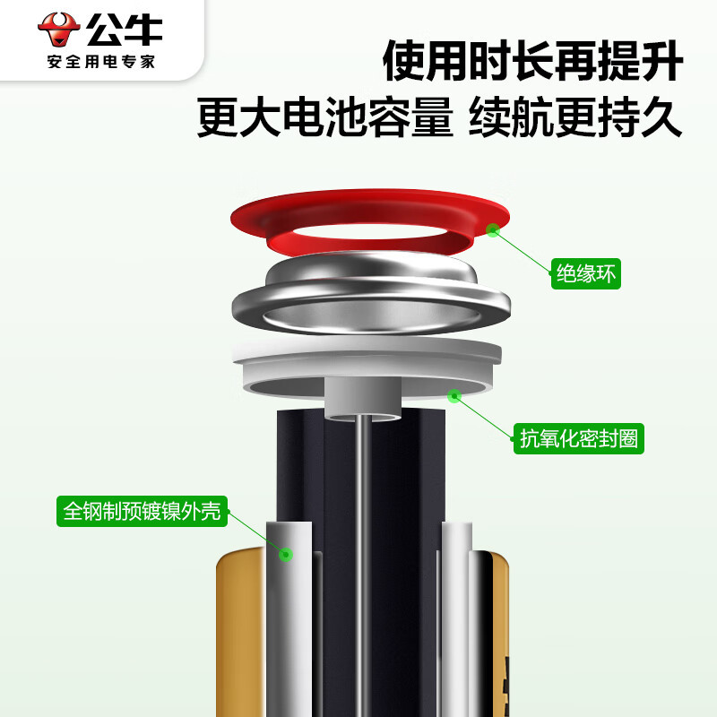 公牛 27A12V 碱性 5粒装电池 适用于门铃红外防盗引闪器电动风扇车库道闸电动卷帘门遥控器 PC12V27A