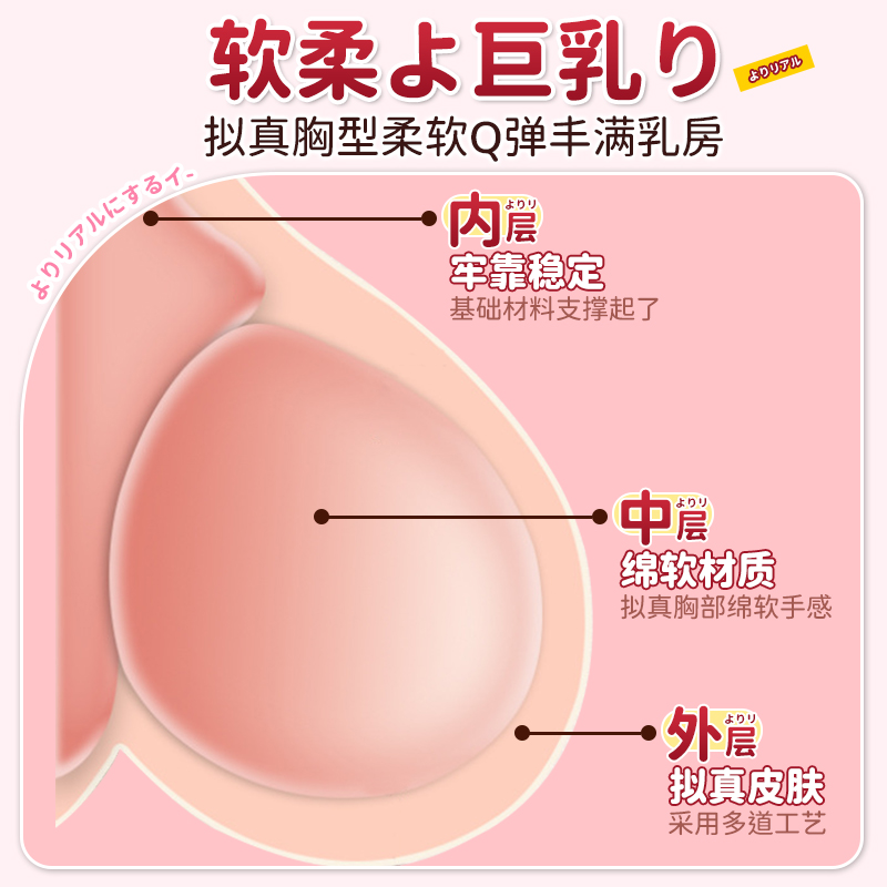 飞机杯男用真人阴臀倒膜模一比一硅胶大屁股成人自慰器男士性用品情趣自慰器男性用品倒模熟女高清大图