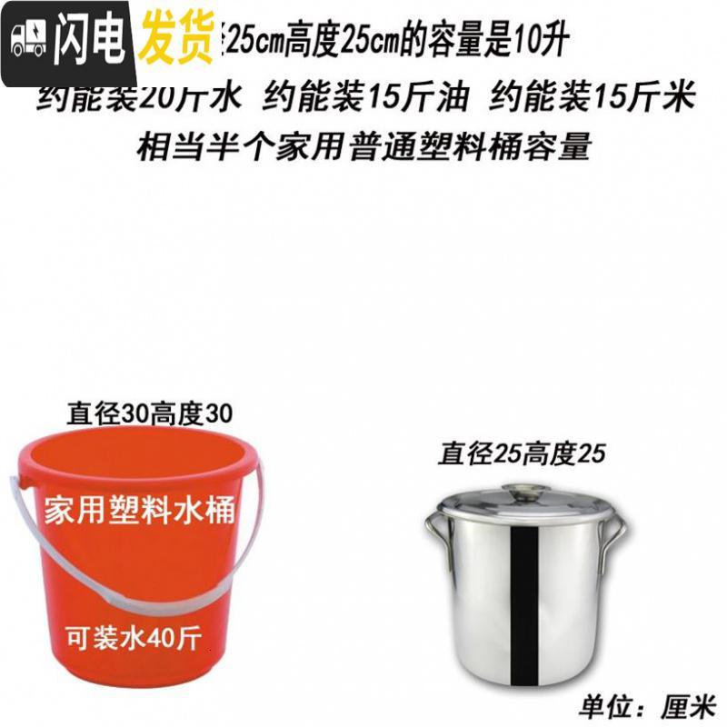 三维工匠厨房用品家用大全装米面粉桶50斤商用防米虫米桶家用加厚特大米箱_608 直径25高度25加厚（15斤米）