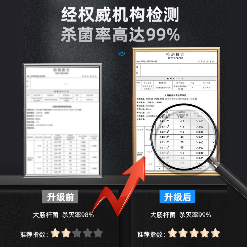 容声(RONGSHENG)消毒柜立式家用家庭烘干双门大容量商用餐饮食堂饭店星级厨房餐具紫外线碗筷消毒碗柜 一星级210L